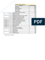 Lista de Archivos - Excretas