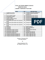 Kisi-kisi Soal UAS Teknik Animasi 2D 3D