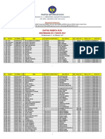 Daftar Peserta Gelombang 2 - 0 PDF