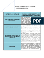 Cuadro Analisis