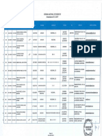 NOMINA Sindicios