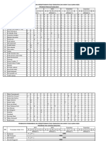 Pembagian Pembimbing Dan Perseptorship Stase Peminatan Dan Karya Tulis Ilmiah Ners PROGRAM REGULER 2018/2019