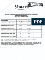 Acta Mesa de Citricos 20191112