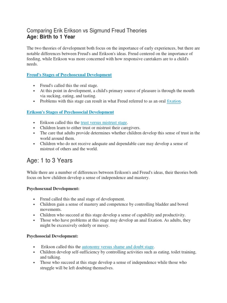Comparing Erik Erikson Vs Sigmund Freud Theories PDF Family