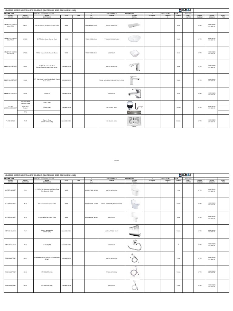 Material and Finishes List for Sanitary Fittings and Fixtures for the