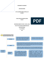 Crecimiento Economico (Macroeconomia)