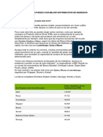 Ranking de Los 10 Países Con Mejor Distribución de Ingresos en El Mundo