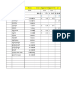 1-Architect Material Analysis