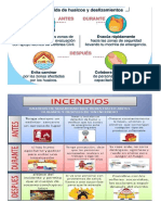 Cómo Actuar Ante Un Terremoto