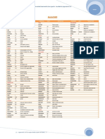 Comandos_de_AutoCAD.pdf