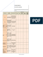 Matriz de JerarquizacionPeligro o Riesgo 