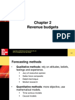 Revenue Budget