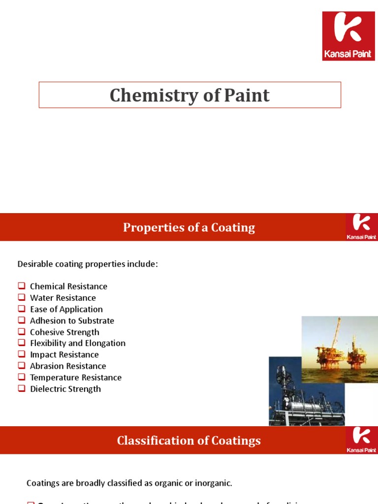 Understanding Paint Chemistry An InDepth Look at the Components