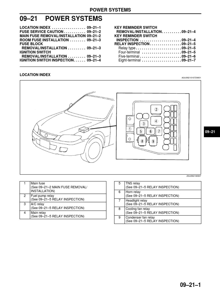 Mazda 323f Releji PDF Electrical Connector Fuse (Electrical)