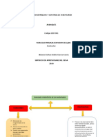 Mapa Conceptual Funciones y Propositos de Los Inventarios