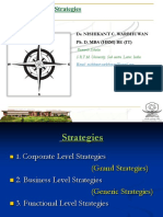 Corporate Level Strategies: Dr. Nishikant C. Warbhuwan Ph. D. Mba (HRM) Be (It)