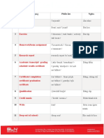 Education_25 Days of IELTS Vocabulary