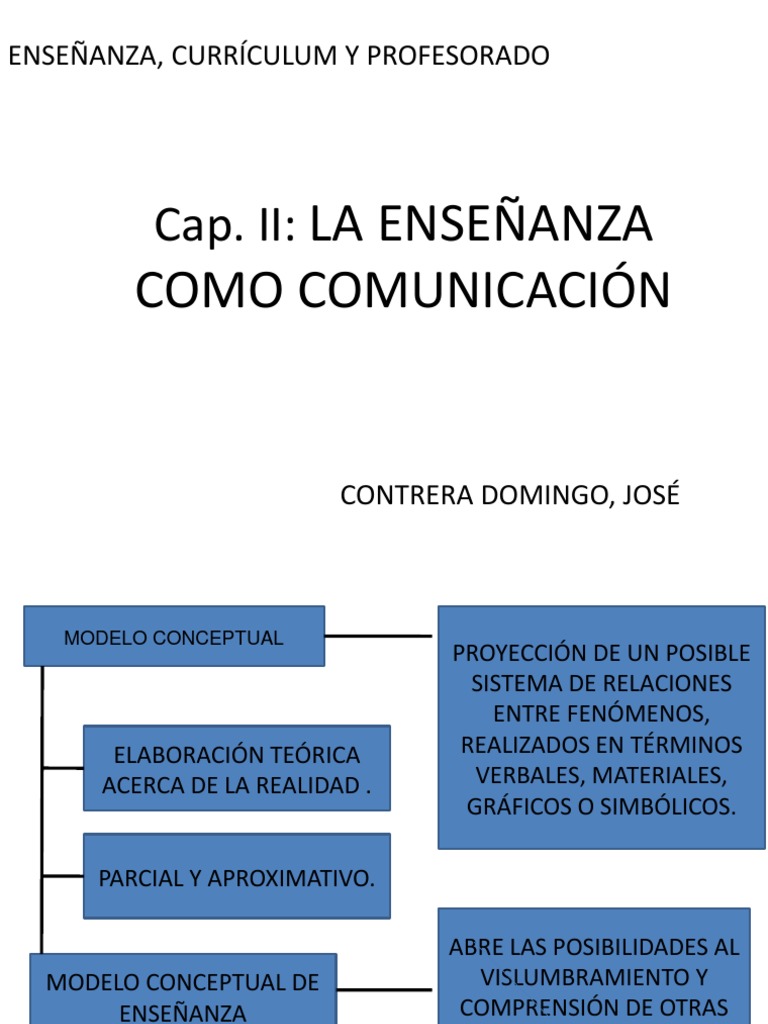 La Enseñanza Como Comunicacion | PDF | Salón de clases | Comunicación