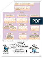 Medios de Comunicacion 