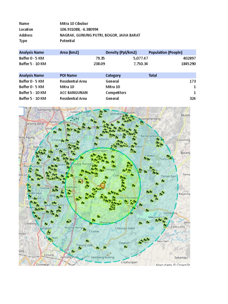 Mitra 10 Cibubur | PDF | Jakarta