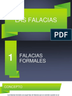 Tipos de Falacias Lógicas