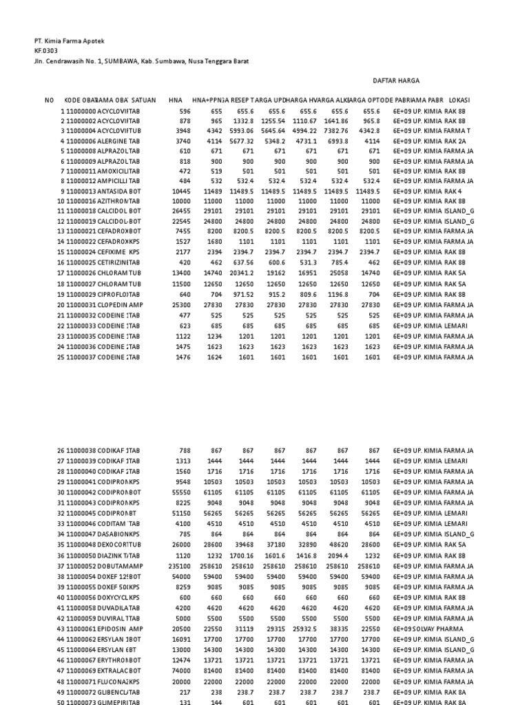Daftar Harga Kf 0303 Pdf