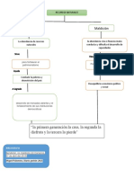 recursos naturales