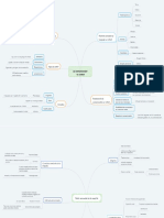 Mapas Conceptuales - Pequeña