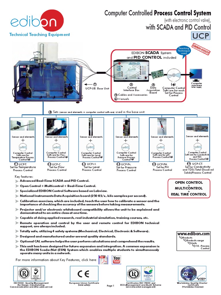 Advanced Process Control System | PDF | Process Control | Programmable ...