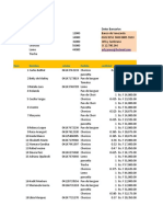 Item Nombre Celular Pedido Cantidad Total: Datos Bancarios