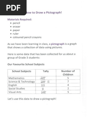 how to draw a pictograph