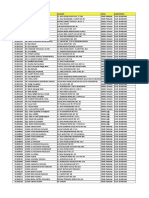 Daftar Faskes BPJS Kesehatan Bandung Dan Sumedang