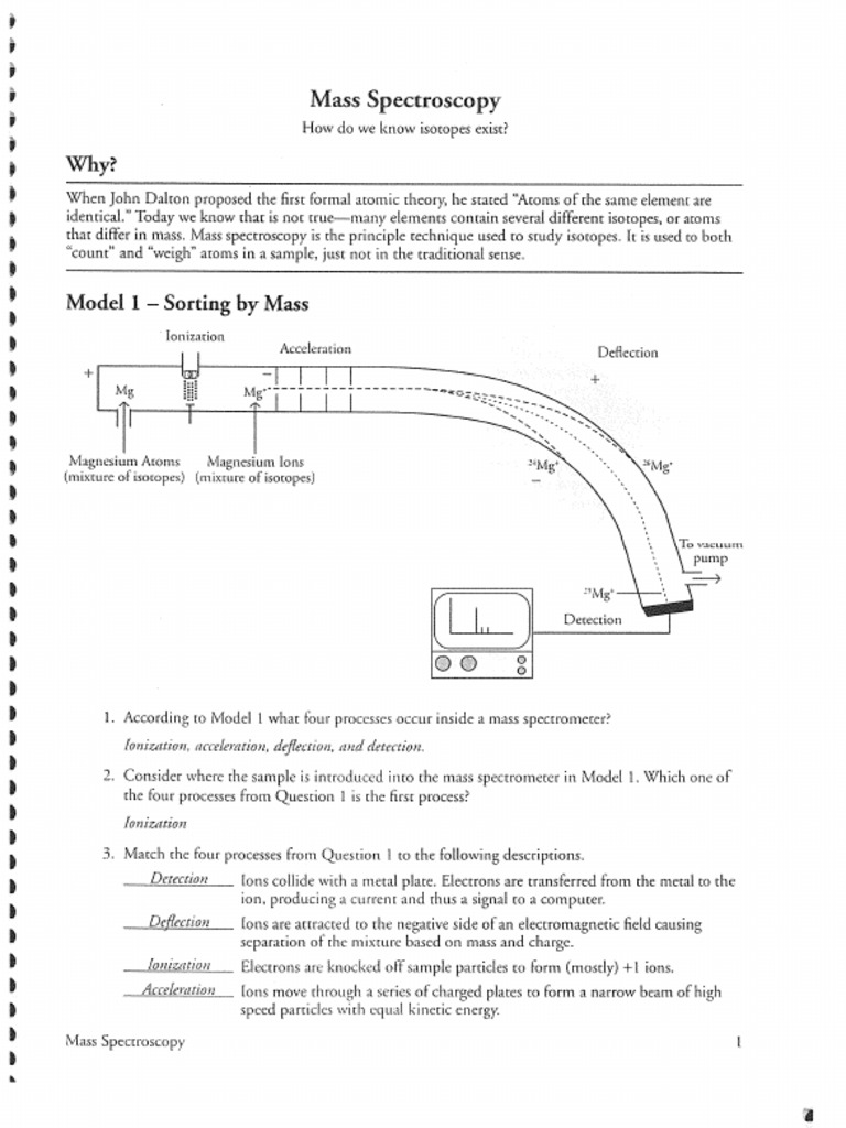 1 Mass Spectroscopy Key Pdf
