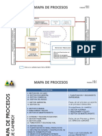 2E4 MapaProcesos