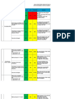 9.3.1.3 Bukti Monitoring Layanan Klinis