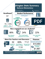 Demographic