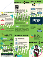 Green Lighting Program. The Concept Is That If: E.L.S.A