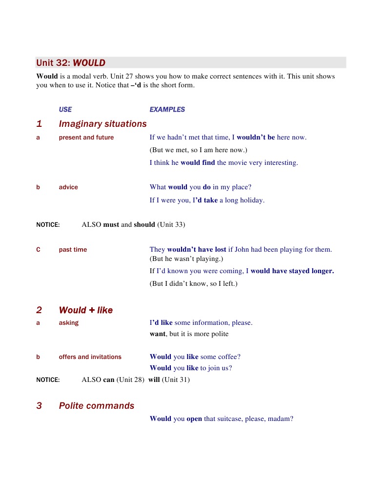 Unit 32 | PDF