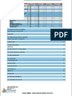 Report Boletin