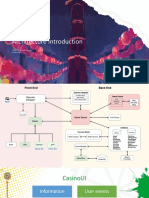 Architecture Introduction