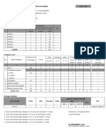 Pemutakhiran Data