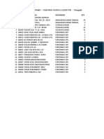 Gd Farmasi Februari