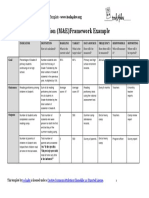 M&E Framework Template for Monitoring Reading Proficiency