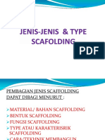 2 Jenis Jenis Scaffolding Permen 1 1980