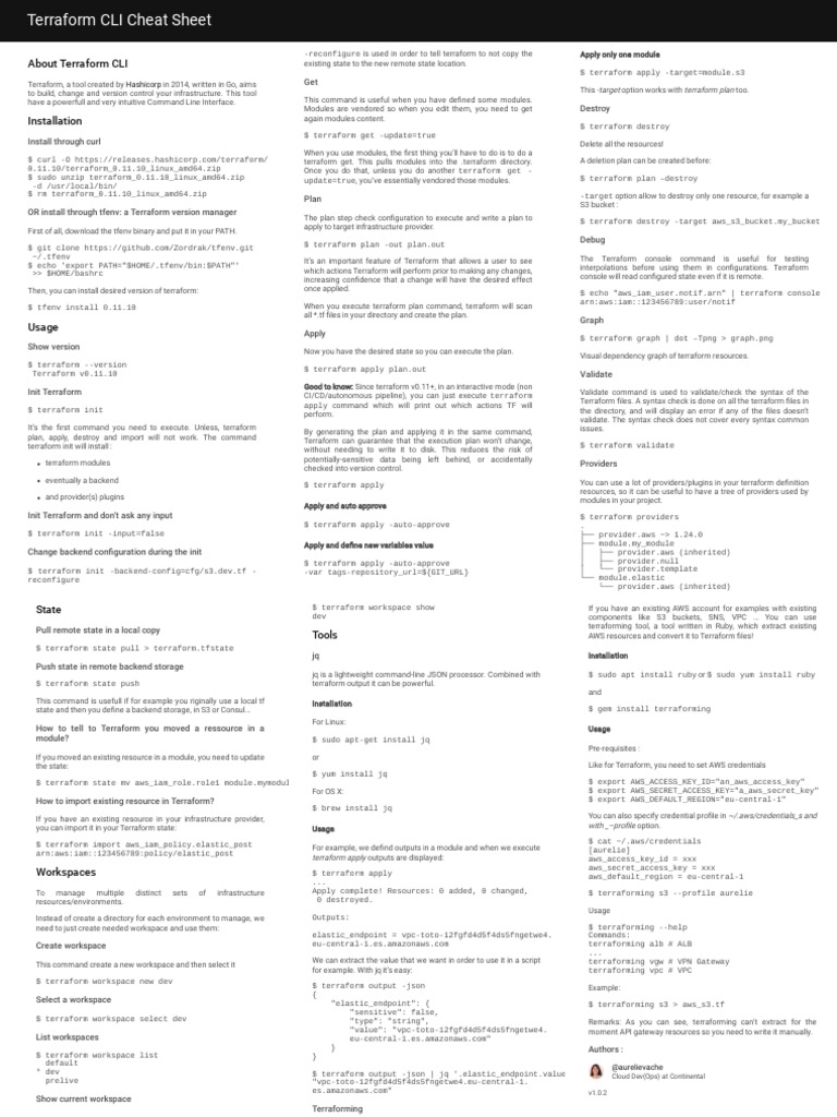 Terraform Cheat Sheet | PDF | Command Line Interface | Software