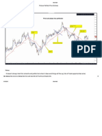 Picture Perfect Pivot Entries