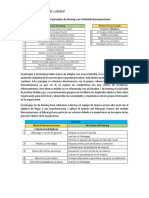 Relación Modelo Iberoamericano .docx