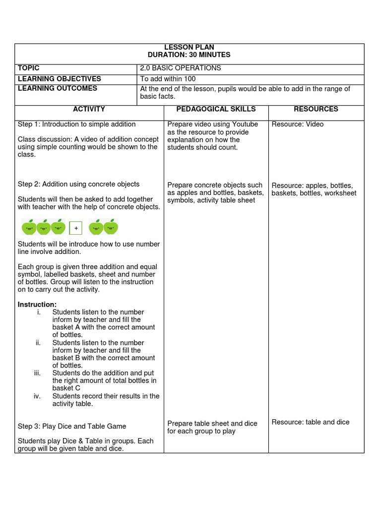 Basic Addition Lesson Plan for Kids | PDF | Career & Growth