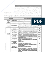 IDENTIFICACIÓN DE STAKEHOLDERS Y SU INFLUENCIA EN PROYECTO