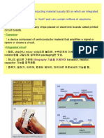Lithography PDF